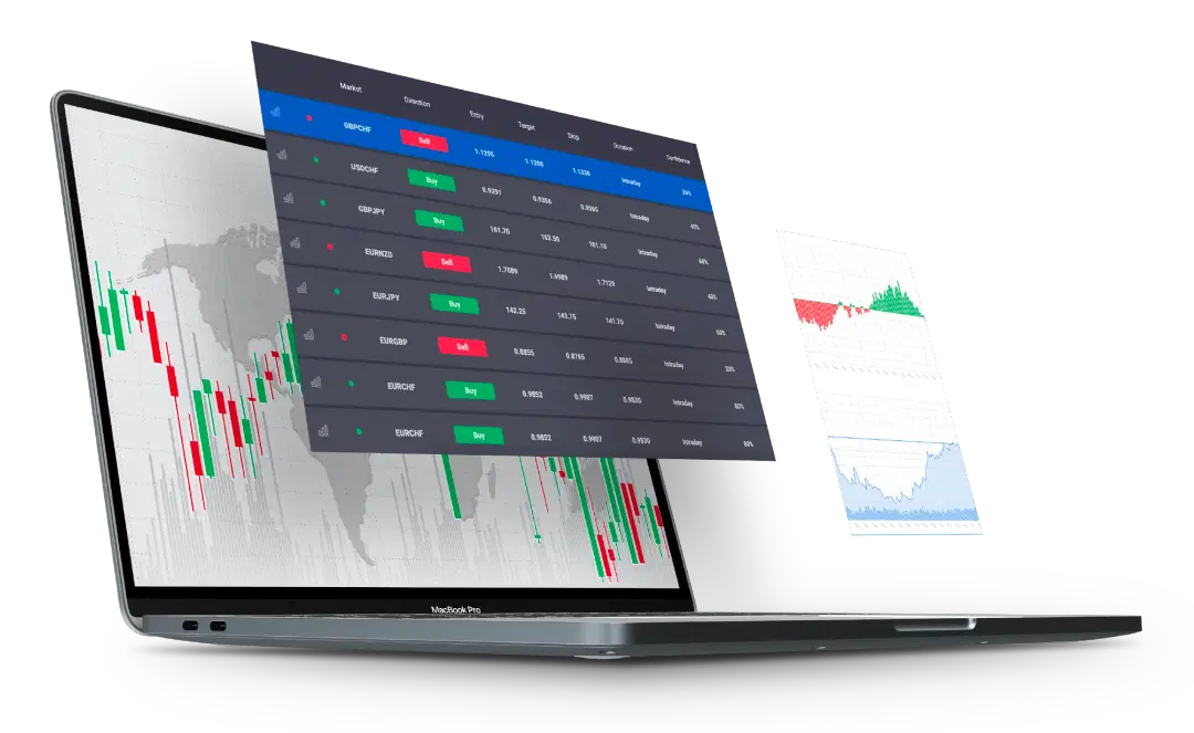Forex